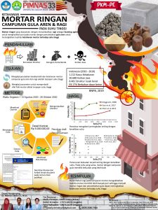 PKMPE-6 - SHELLY CHRISTINA - Universitas Riau