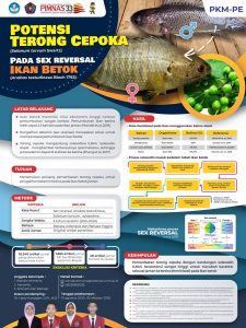 PKMPE-6 - WANDA RAHMANIA - Universitas Muhammadiyah Malang