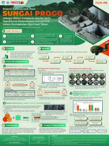 PKMPE-7 - BUDI PRASETYOJATY - Universitas Gadjah Mada