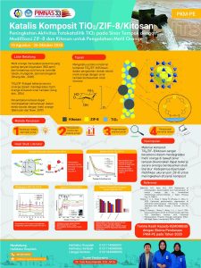 PKMPE-7 - HAFILDATUR ROSYIDAH - Institut Teknologi Sepuluh Nopember