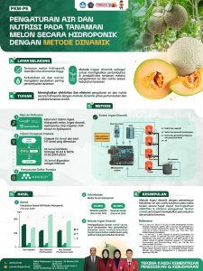 PKMPE-7 - QUDRAT AINI - Universitas Muhammadiyah Malang
