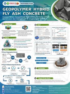 PKMPE-7 - RAMADHAN YANUARI - Universitas Riau