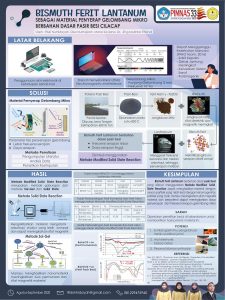 PKMPE-7 - RISKI NURHIDAYAH - Universitas Jenderal Soedirman