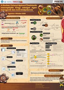 PKMPE-8 - AFIVAH DEWI ANGGRAENI - Universitas Gadjah Mada