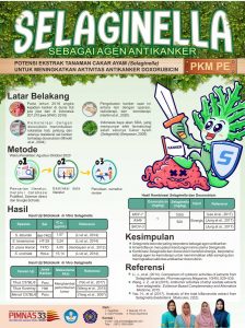 PKMPE-8 - CITA PRIMADA HARI A - Universitas Muhammadiyah Surakarta