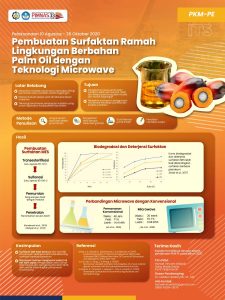 PKMPE-8 - HANSEL VINCENT WIDJAJA - Institut Teknologi Sepuluh Nopember