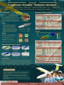 PKMPE-8 - MUHAMMAD TEGUH - Universitas Riau