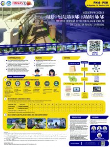 PKMPSH-1 - ALFIE FAHRUZ ZUBAIDAH - Institut Teknologi Sepuluh Nopember