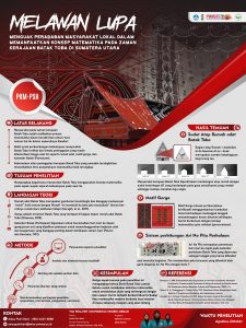 PKMPSH-1 - ANISA PUTRI HAIRI - Universitas Negeri Medan