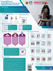 PKMPSH-1 - ERFIRA KHOIRIYAH - Universitas Muria Kudus