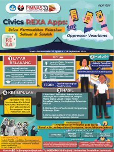 PKMPSH-1 - FAUJIAH - Universitas Pendidikan Indonesia