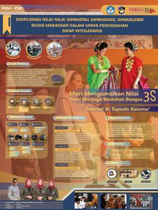 PKMPSH-1 - HERLIN - Universitas Muslim Indonesia