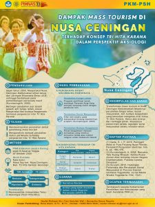 PKMPSH-1 - NAUFAL RIDHWAN ALY - Universitas Gadjah Mada