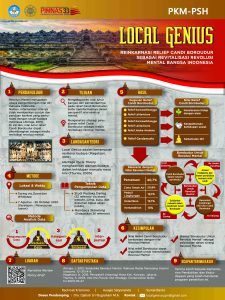 PKMPSH-1 - RACHMAT KRISMONO - Universitas Gadjah Mada