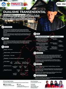 PKMPSH-1 - TAUFIK HIDAYAT - Universitas Hasanuddin