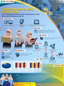 PKMPSH-1 - TRI PADILA RAHMASARI - Universitas Riau