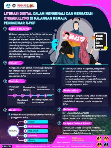 PKMPSH-2 - ANDRIANI - Universitas Negeri Makassar