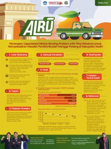 PKMPSH-2 - ARFIAN RIZKY PRATAMA - Universitas Negeri Malang