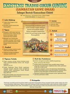 Poster PKMSPH Gugur Gunung FIX 22 Nov Convert