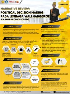 PKMPSH-2 - LUTHFI RAHMAN - Universitas Syiah Kuala