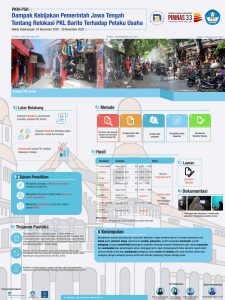 PKMPSH-2 - MAHENDRA ADI PRATAMA - Universitas Dian Nuswantoro