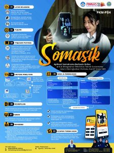 PKMPSH-2 - MITHA SILVIA YUHANATA - Universitas Negeri Malang