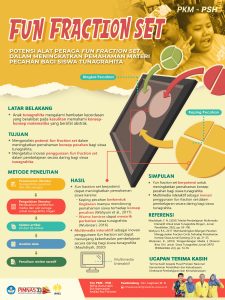 PKMPSH-2 - RITHIA DAMARRATIH - Universitas Negeri Semarang