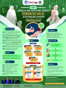 PKMPSH-2 - TSANIA NURJIHAN TSAQIBA - Universitas Negeri Malang