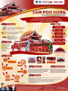 PKMPSH-3 - AIDHA APRILIA PUJI L - Universitas PGRI Semarang