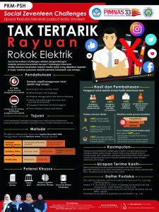 PKMPSH-3 - ANIS YUNITA - Universitas Negeri Malang