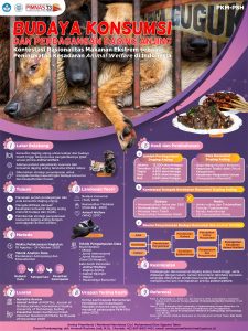 PKMPSH-3 - ANNISA PRAMILENIA - Universitas Gadjah Mada