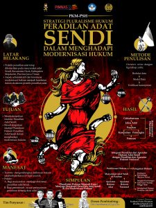 PKMPSH-3 - DICKY EKO PRASETIO - Universitas Negeri Surabaya