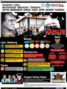 PKMPSH-3 - FABIOLA TIRSA KANSIL - Universitas Sam Ratulangi