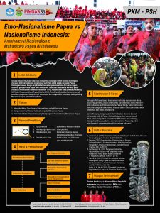 PKMPSH-3 - OKTAVIANO NANDITO GUNTUR - Universitas Hasanuddin