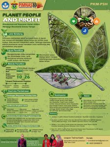 PKMPSH-3 - RATMANDA - Universitas Hasanuddin