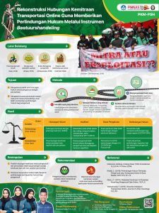PKMPSH-3 - TRI RAHAYU UTAMI - Universitas Diponegoro